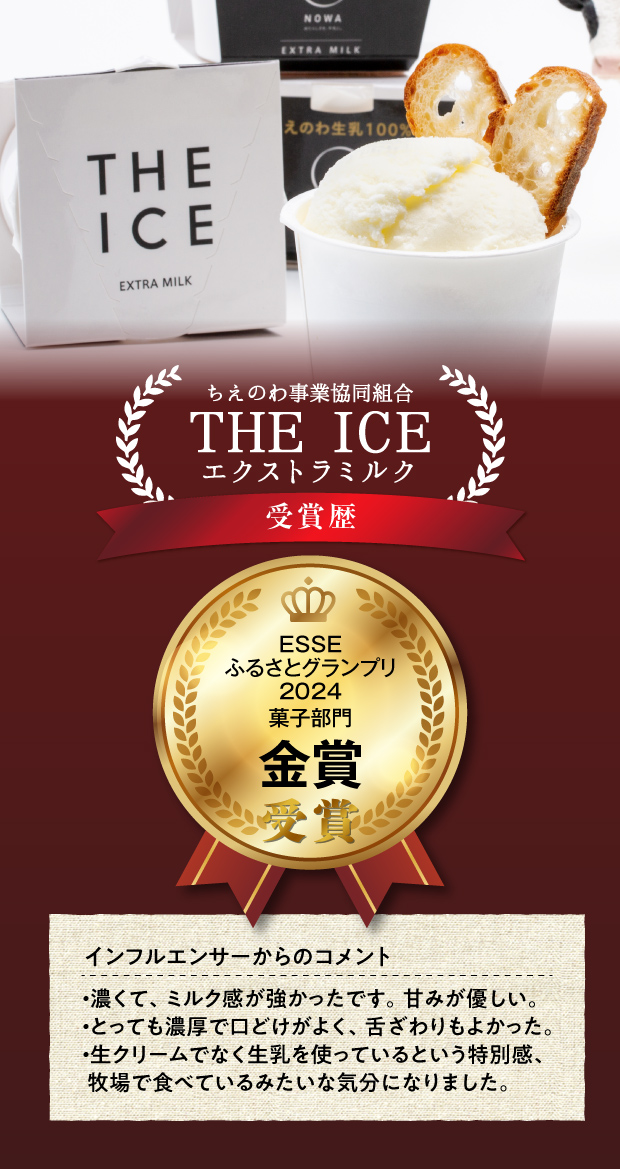 THE ICEエクストラミルク受賞歴紹介