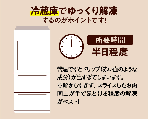 alt="本家サフォークラムスライス"