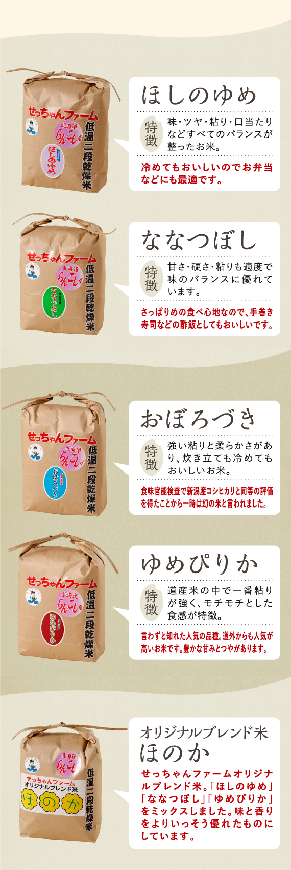 らんこし米の各種パッケージ画像と【テキスト】特徴の説明