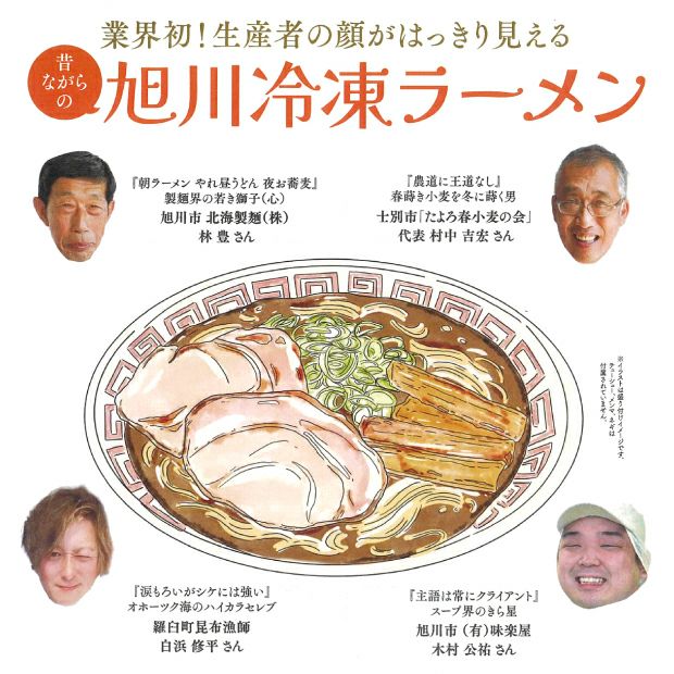 【タイトル】生産者の顔がはっきり見える旭川冷凍ラーメン【テキスト・イラスト】各生産者の説明